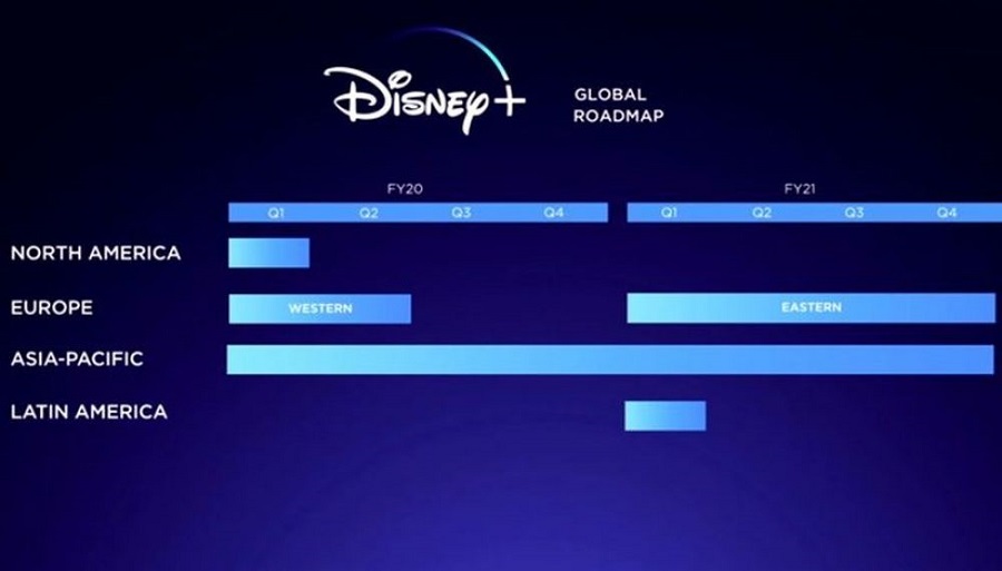 Disney+ - Fecha de lanzamiento, precio, catálogo y dispositivos